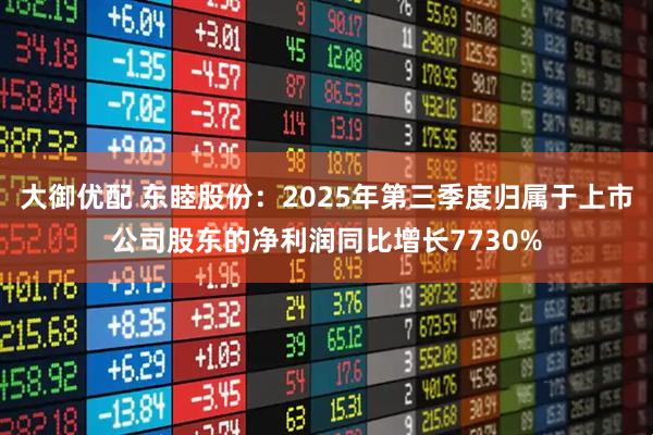 大御优配 东睦股份：2025年第三季度归属于上市公司股东的净利润同比增长7730%